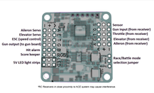 Load image into Gallery viewer, A.C.E.™ Combat System (PWM)