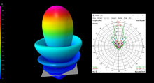 Load image into Gallery viewer, 5.8GHz Avenger XR16