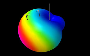 970MHz Longshot Antenna