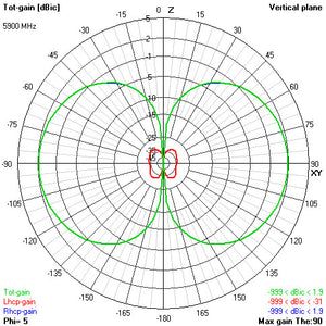 5.8GHz Victory Antenna (SMA)