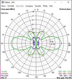 5.8Ghz SkyHammer