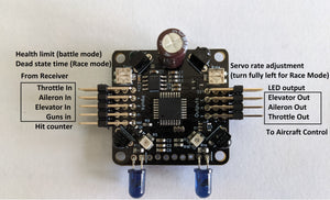 A.C.E.™ Micro Combat System (PWM)