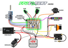 Load image into Gallery viewer, FPV Combat (Micro)