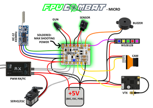 FPV Combat (Micro)