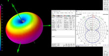 Load image into Gallery viewer, Mini RX Antenna