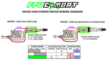 Load image into Gallery viewer, FPV-Combat Micro Driver